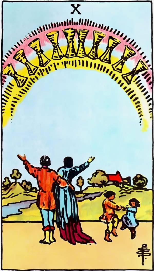 Ten of Cups Tarot Card Meaning Harmonious Bonds & Family Bliss